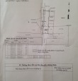 Bán đất nền thổ cư đối diện villas An Phú Đông, đất 2 mặt tiền 279,9m giá bán 2,5 tỷ